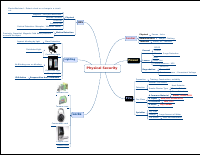 Physical Security.pdf